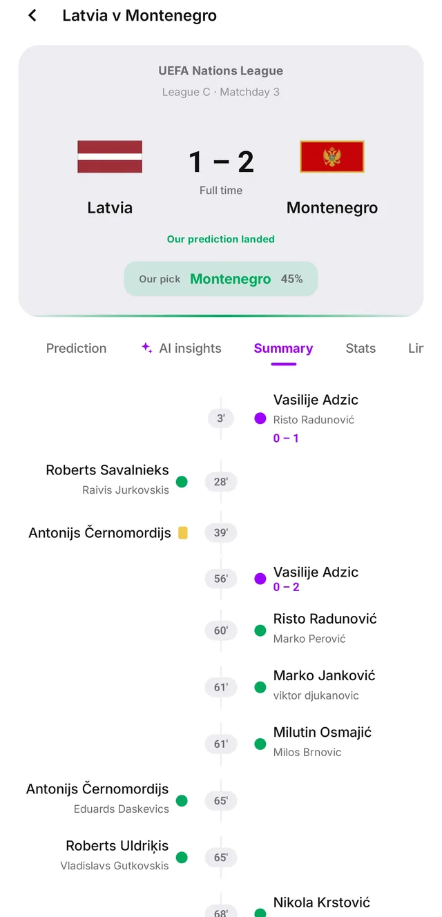 Match summary in light theme